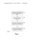 Interpolator Systems and Methods diagram and image