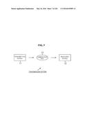 DATA PROCESSING DEVICE AND DATA PROCESSING METHOD diagram and image