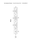 DATA PROCESSING DEVICE AND DATA PROCESSING METHOD diagram and image