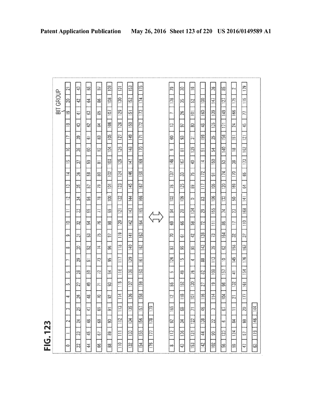 DATA PROCESSING DEVICE AND DATA PROCESSING METHOD - diagram, schematic, and image 124