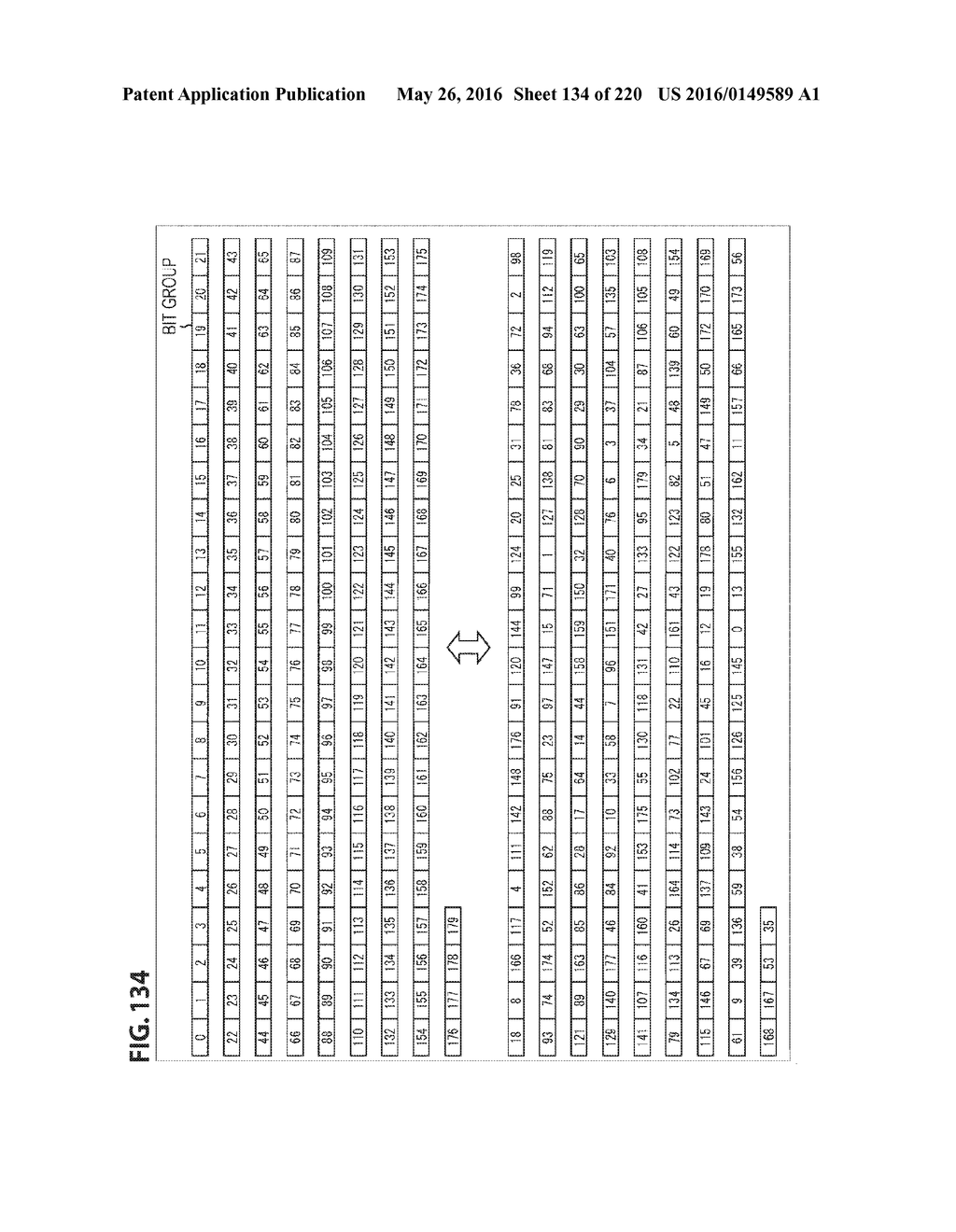 DATA PROCESSING DEVICE AND DATA PROCESSING METHOD - diagram, schematic, and image 135