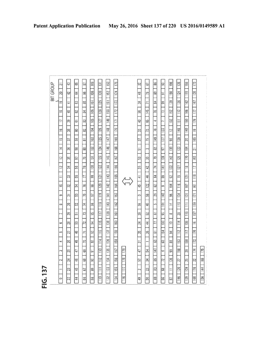 DATA PROCESSING DEVICE AND DATA PROCESSING METHOD - diagram, schematic, and image 138