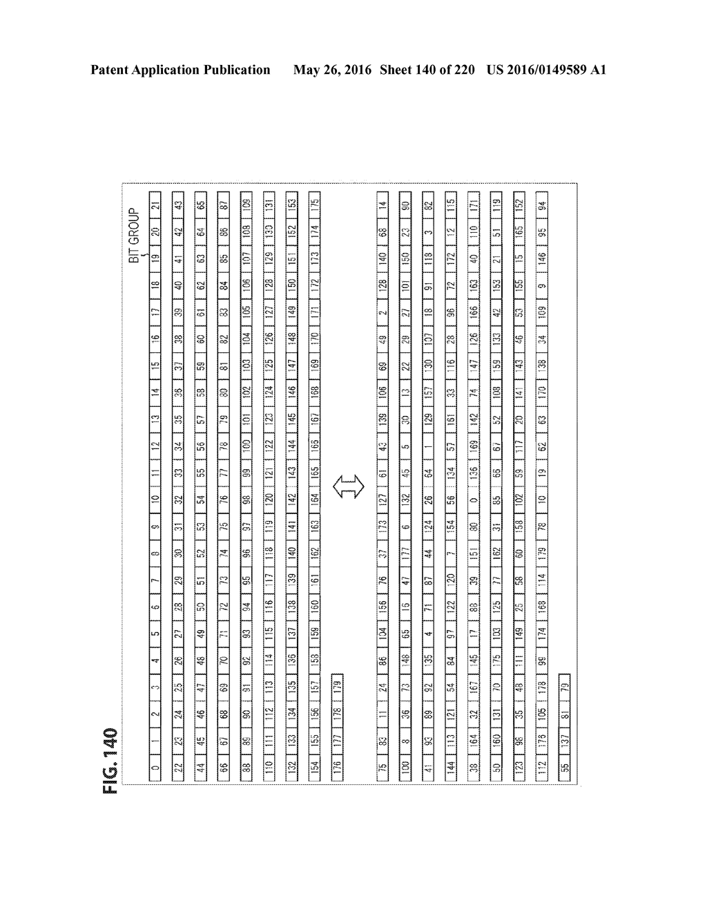 DATA PROCESSING DEVICE AND DATA PROCESSING METHOD - diagram, schematic, and image 141