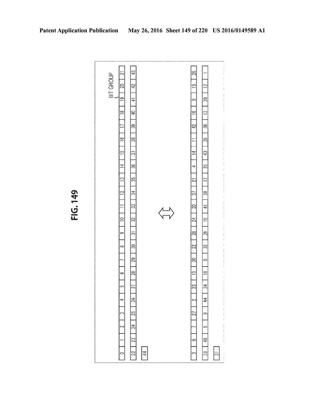 DATA PROCESSING DEVICE AND DATA PROCESSING METHOD - diagram, schematic, and image 150