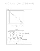 DATA PROCESSING DEVICE AND DATA PROCESSING METHOD diagram and image