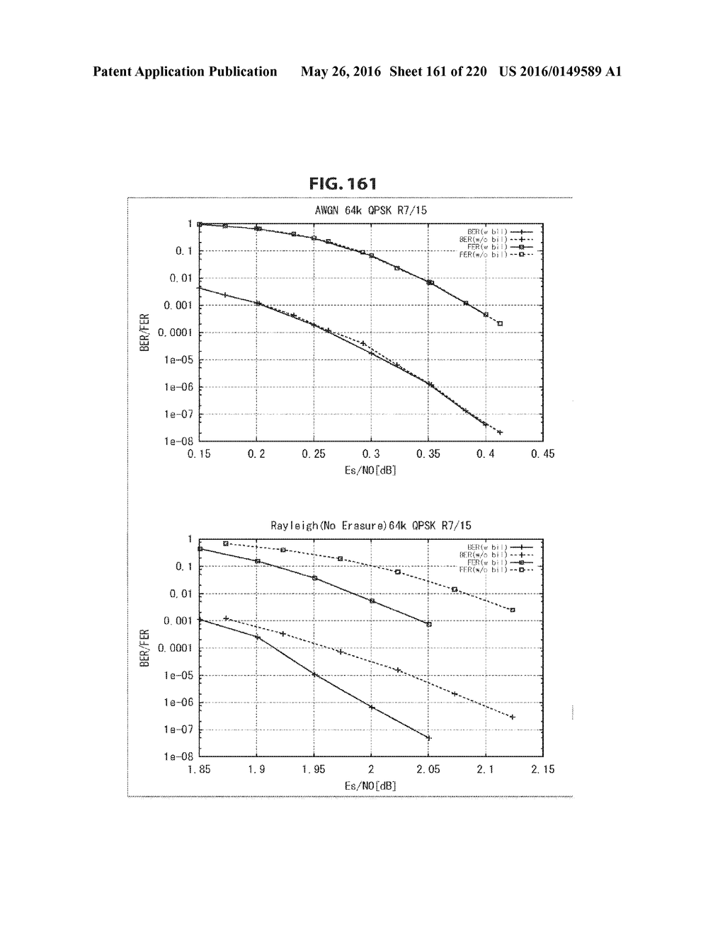 DATA PROCESSING DEVICE AND DATA PROCESSING METHOD - diagram, schematic, and image 162