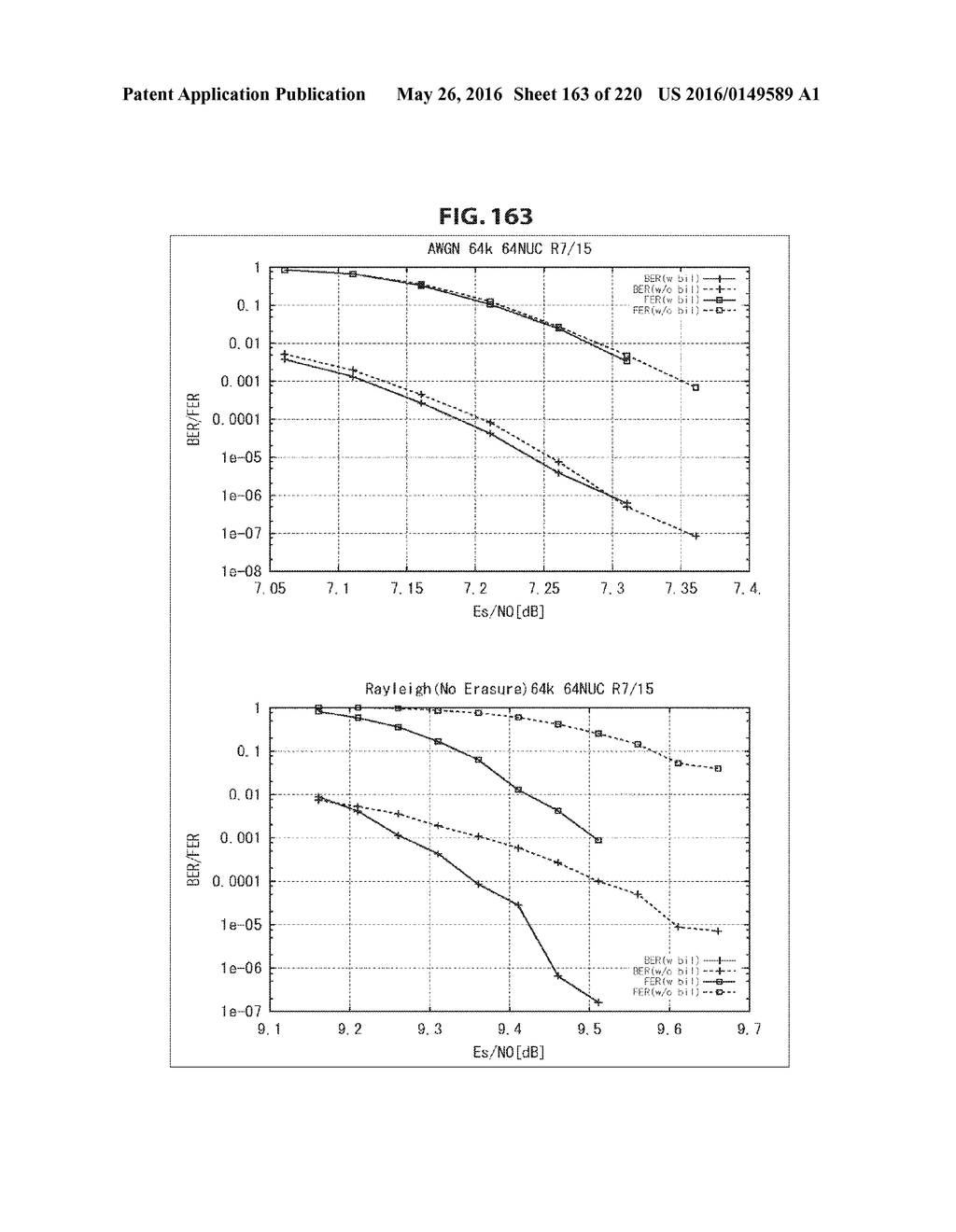 DATA PROCESSING DEVICE AND DATA PROCESSING METHOD - diagram, schematic, and image 164