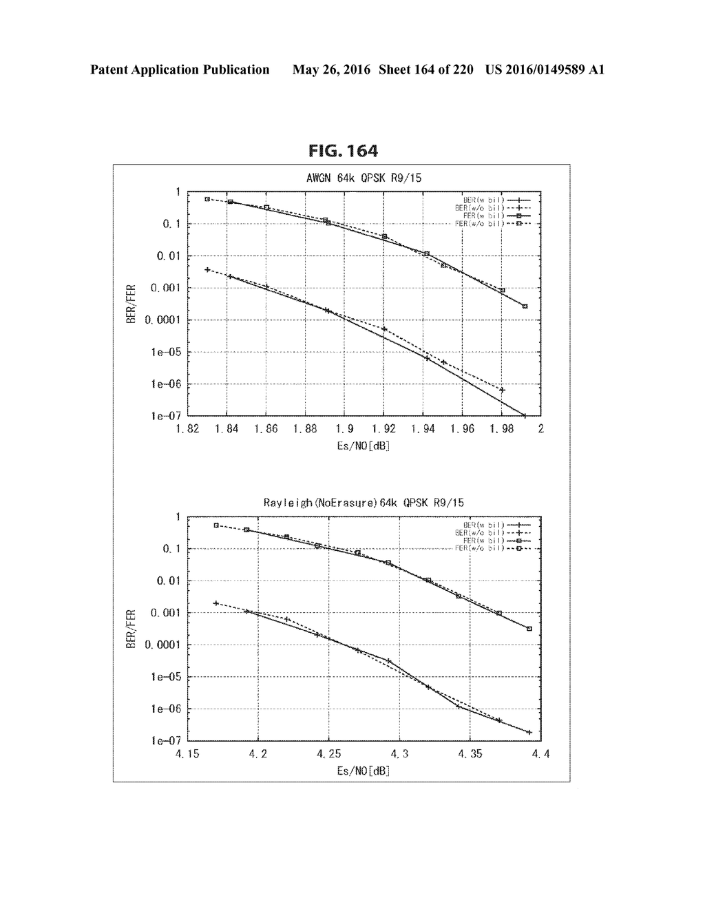 DATA PROCESSING DEVICE AND DATA PROCESSING METHOD - diagram, schematic, and image 165