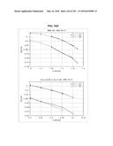 DATA PROCESSING DEVICE AND DATA PROCESSING METHOD diagram and image