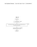 DATA PROCESSING DEVICE AND DATA PROCESSING METHOD diagram and image