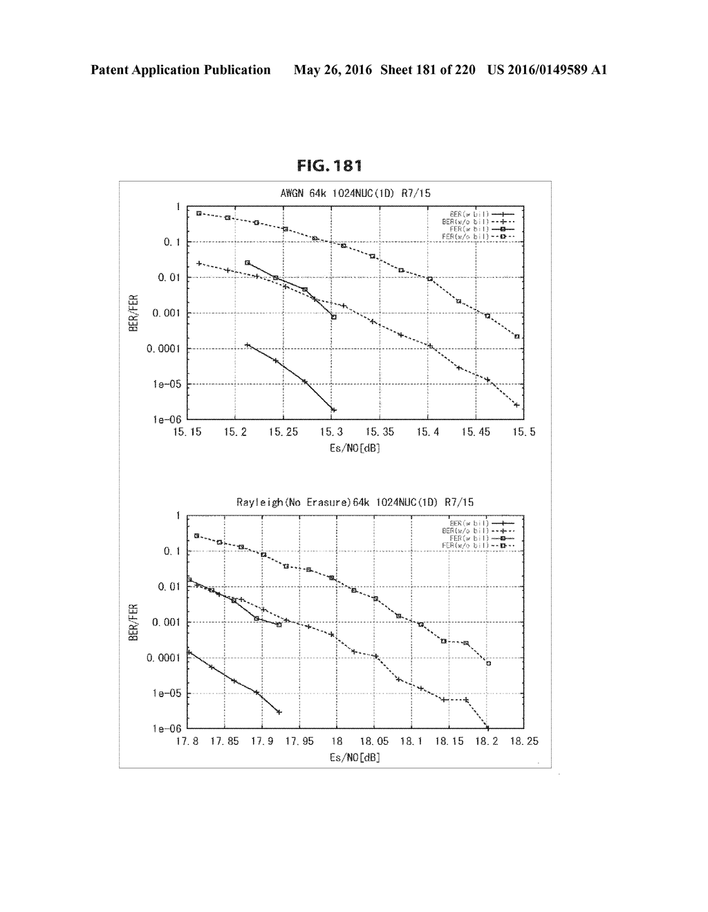 DATA PROCESSING DEVICE AND DATA PROCESSING METHOD - diagram, schematic, and image 182