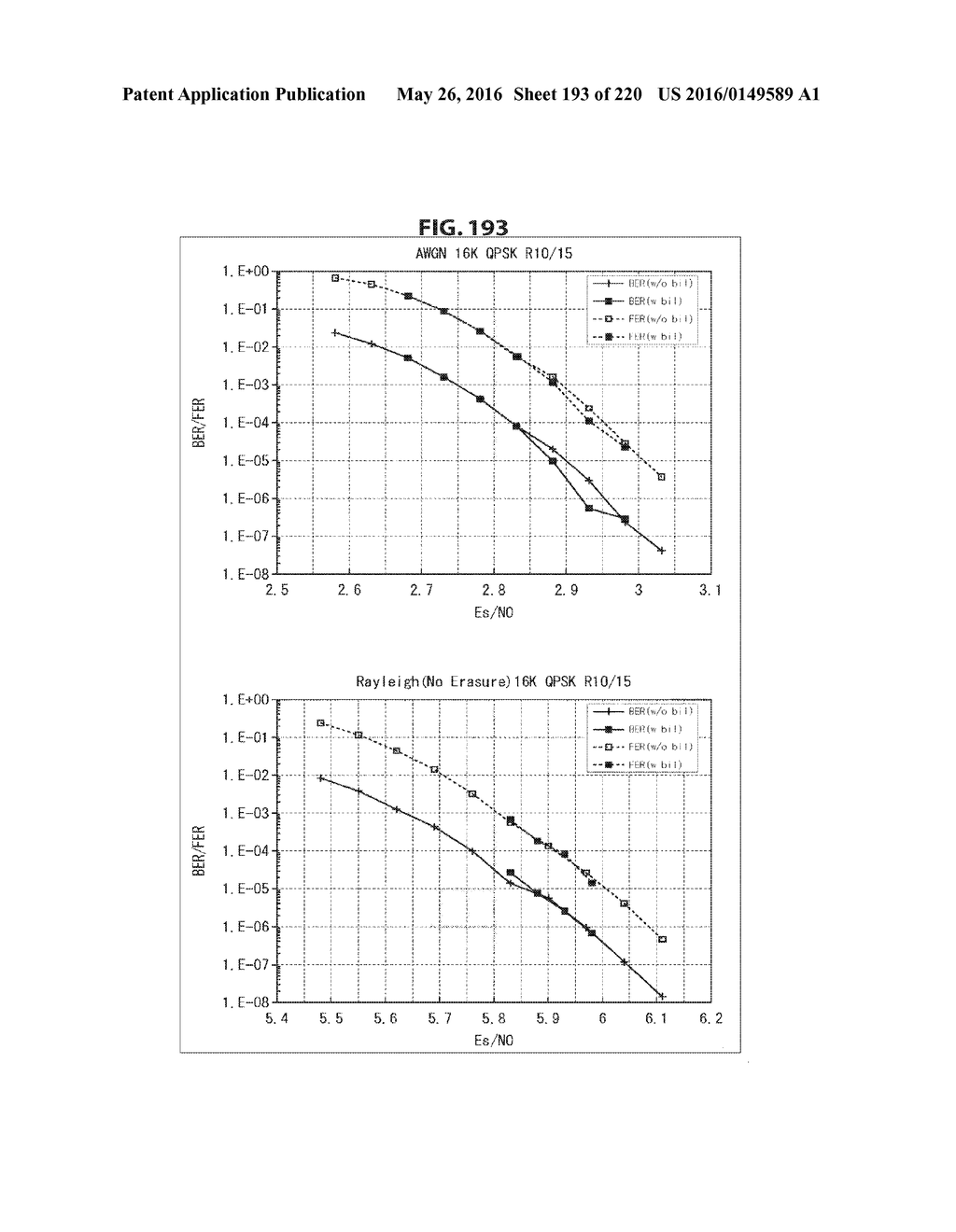 DATA PROCESSING DEVICE AND DATA PROCESSING METHOD - diagram, schematic, and image 194