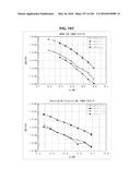 DATA PROCESSING DEVICE AND DATA PROCESSING METHOD diagram and image