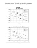 DATA PROCESSING DEVICE AND DATA PROCESSING METHOD diagram and image