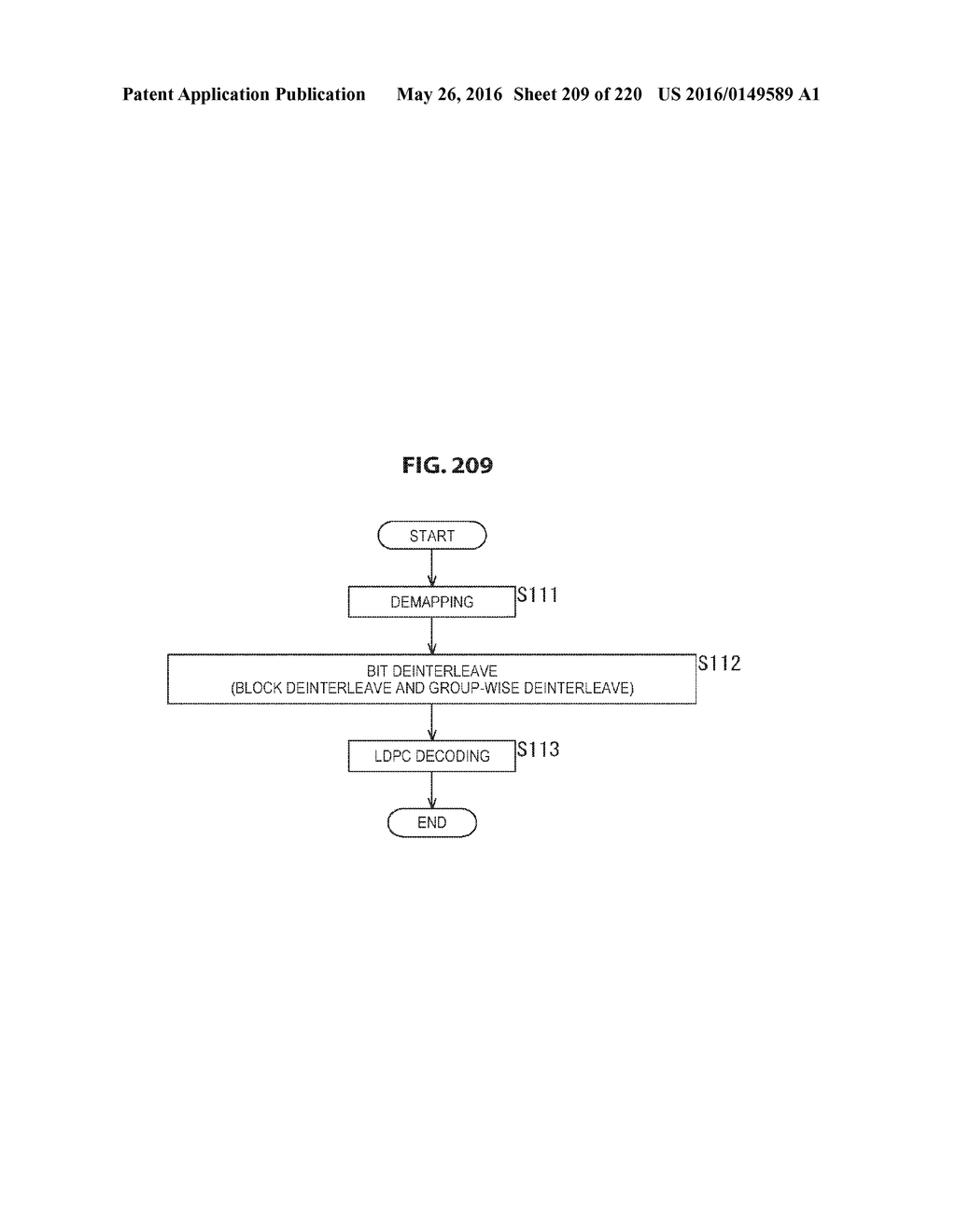 DATA PROCESSING DEVICE AND DATA PROCESSING METHOD - diagram, schematic, and image 210