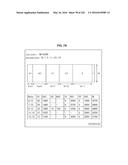 DATA PROCESSING DEVICE AND DATA PROCESSING METHOD diagram and image