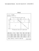 DATA PROCESSING DEVICE AND DATA PROCESSING METHOD diagram and image