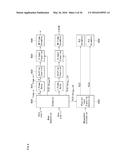 APPARATUS AND METHOD FOR SENDING AND RECEIVING BROADCAST SIGNALS diagram and image