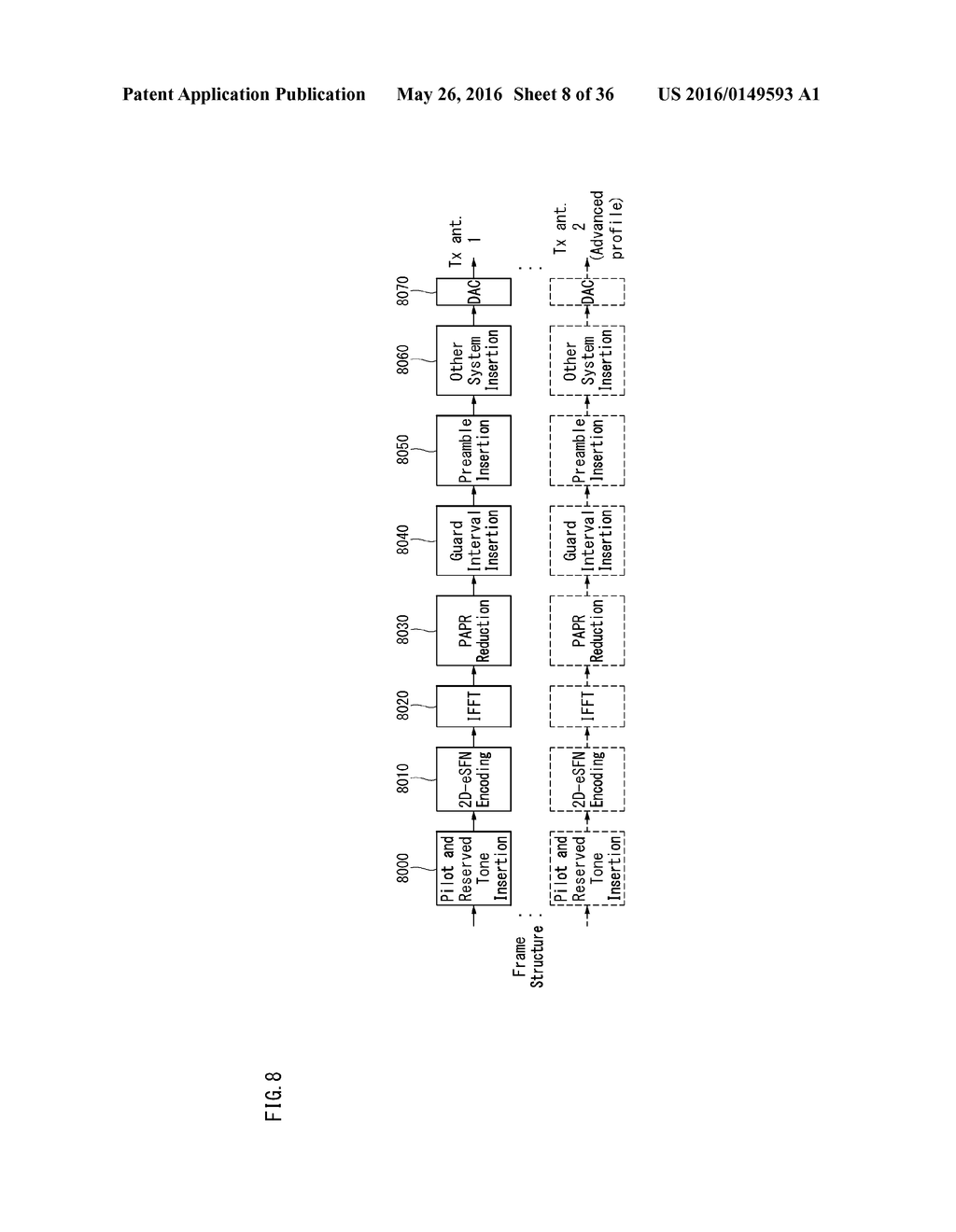 APPARATUS AND METHOD FOR SENDING AND RECEIVING BROADCAST SIGNALS - diagram, schematic, and image 09