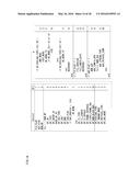 APPARATUS AND METHOD FOR SENDING AND RECEIVING BROADCAST SIGNALS diagram and image