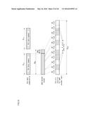 APPARATUS AND METHOD FOR SENDING AND RECEIVING BROADCAST SIGNALS diagram and image