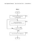 DATA PROCESSING DEVICE AND DATA PROCESSING METHOD diagram and image