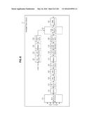 DATA PROCESSING DEVICE AND DATA PROCESSING METHOD diagram and image