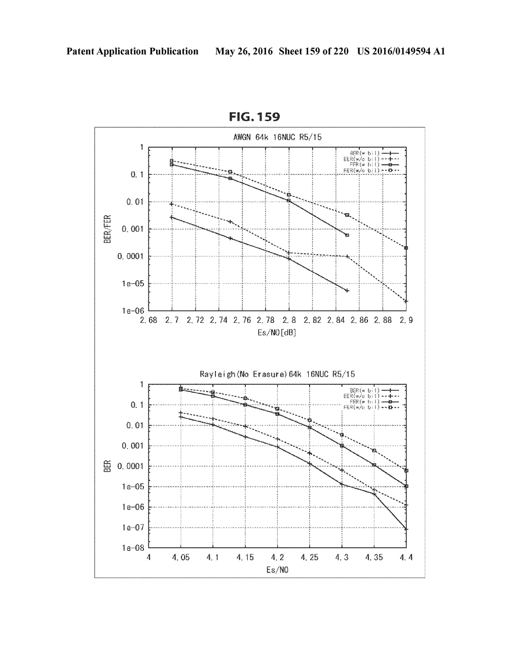 DATA PROCESSING DEVICE AND DATA PROCESSING METHOD - diagram, schematic, and image 160