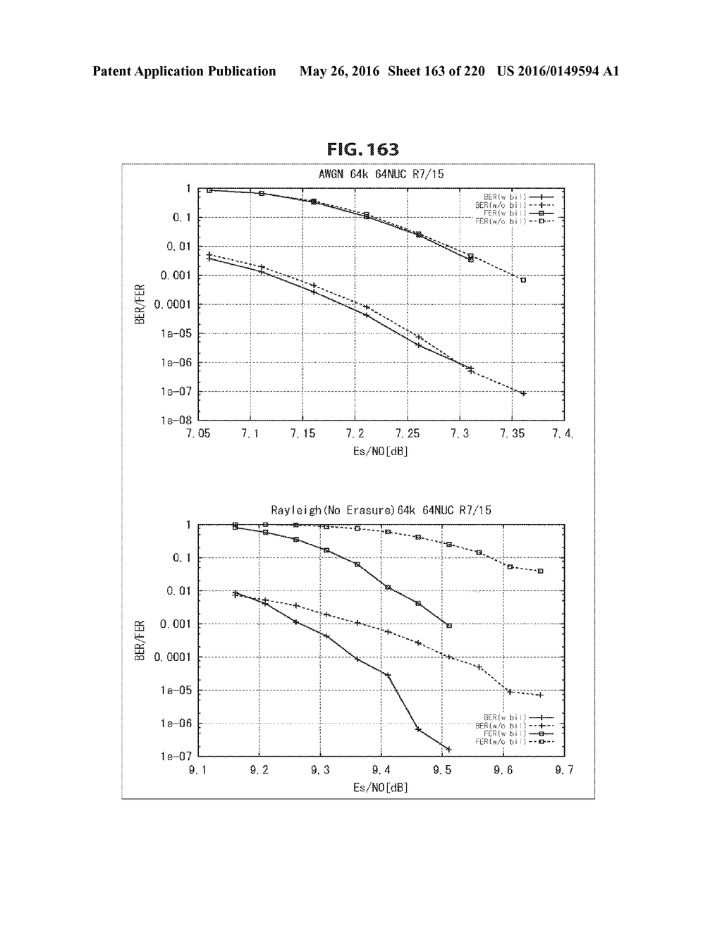 DATA PROCESSING DEVICE AND DATA PROCESSING METHOD - diagram, schematic, and image 164