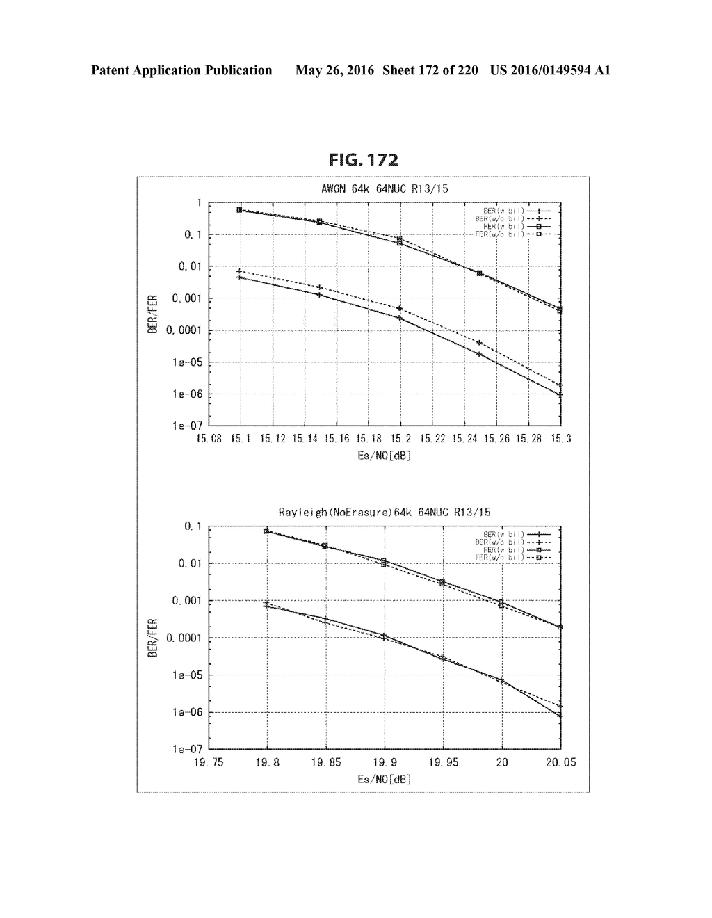 DATA PROCESSING DEVICE AND DATA PROCESSING METHOD - diagram, schematic, and image 173