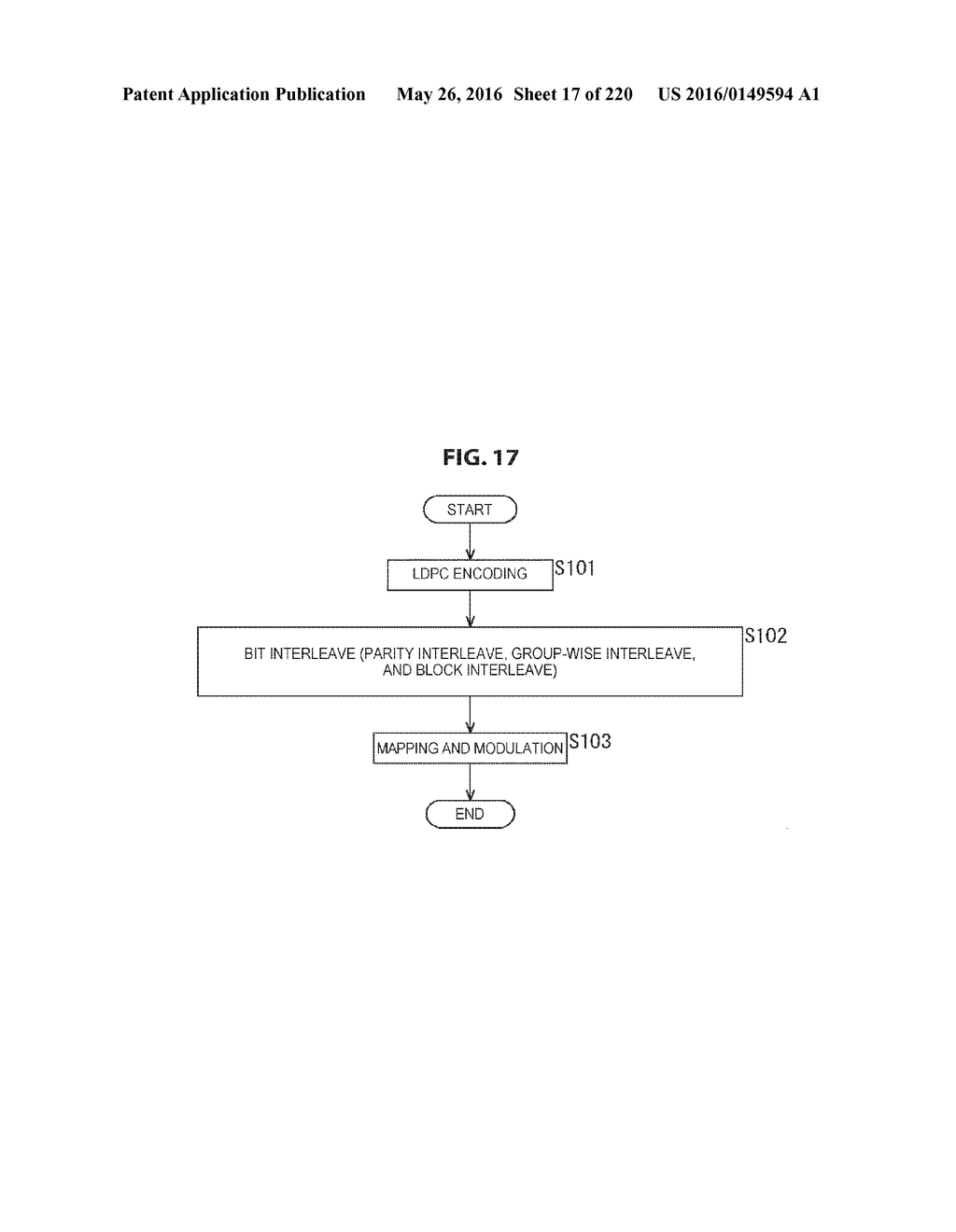 DATA PROCESSING DEVICE AND DATA PROCESSING METHOD - diagram, schematic, and image 18