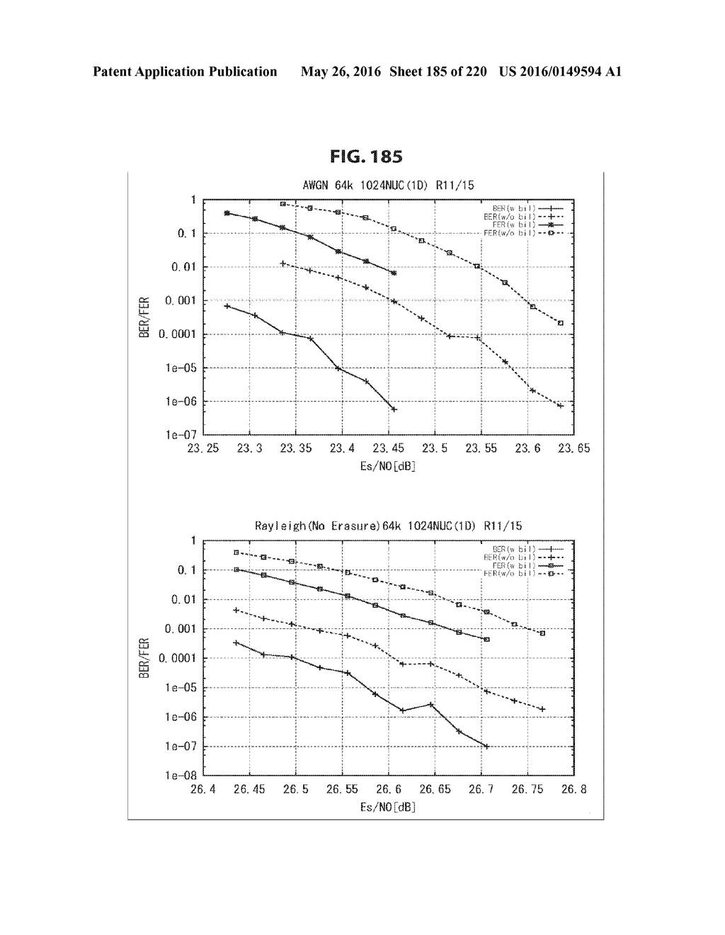 DATA PROCESSING DEVICE AND DATA PROCESSING METHOD - diagram, schematic, and image 186