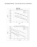 DATA PROCESSING DEVICE AND DATA PROCESSING METHOD diagram and image