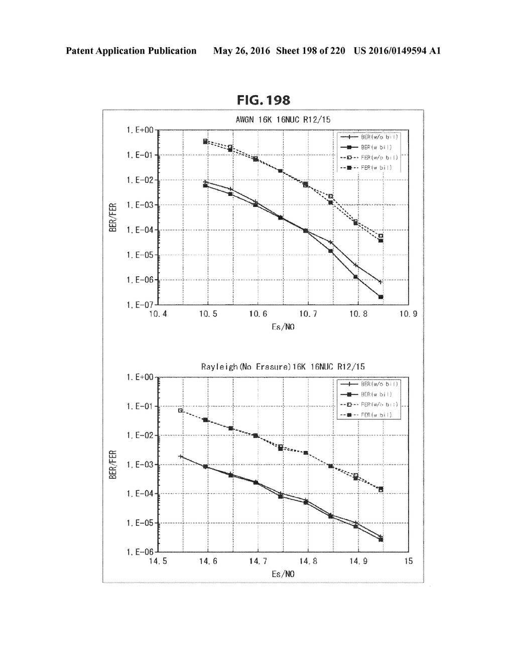 DATA PROCESSING DEVICE AND DATA PROCESSING METHOD - diagram, schematic, and image 199