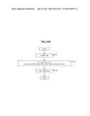 DATA PROCESSING DEVICE AND DATA PROCESSING METHOD diagram and image