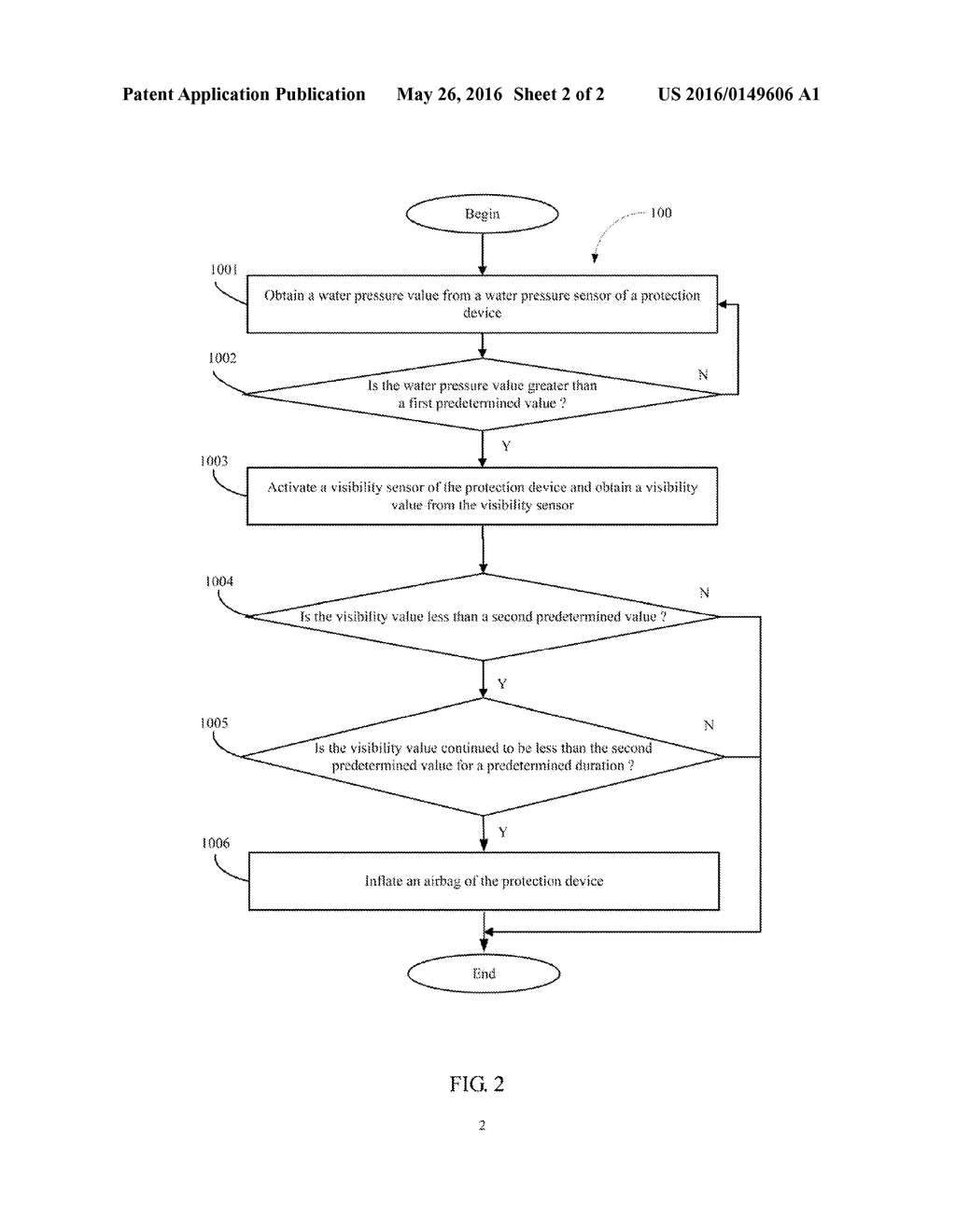 PROTECTION DEVICE AND PROTECTION METHOD - diagram, schematic, and image 03