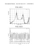 WIRELESS TRANSMISSION SYSTEM, WIRELESS COMMUNICATION DEVICE, AND WIRELESS     COMMUNICATION METHOD diagram and image