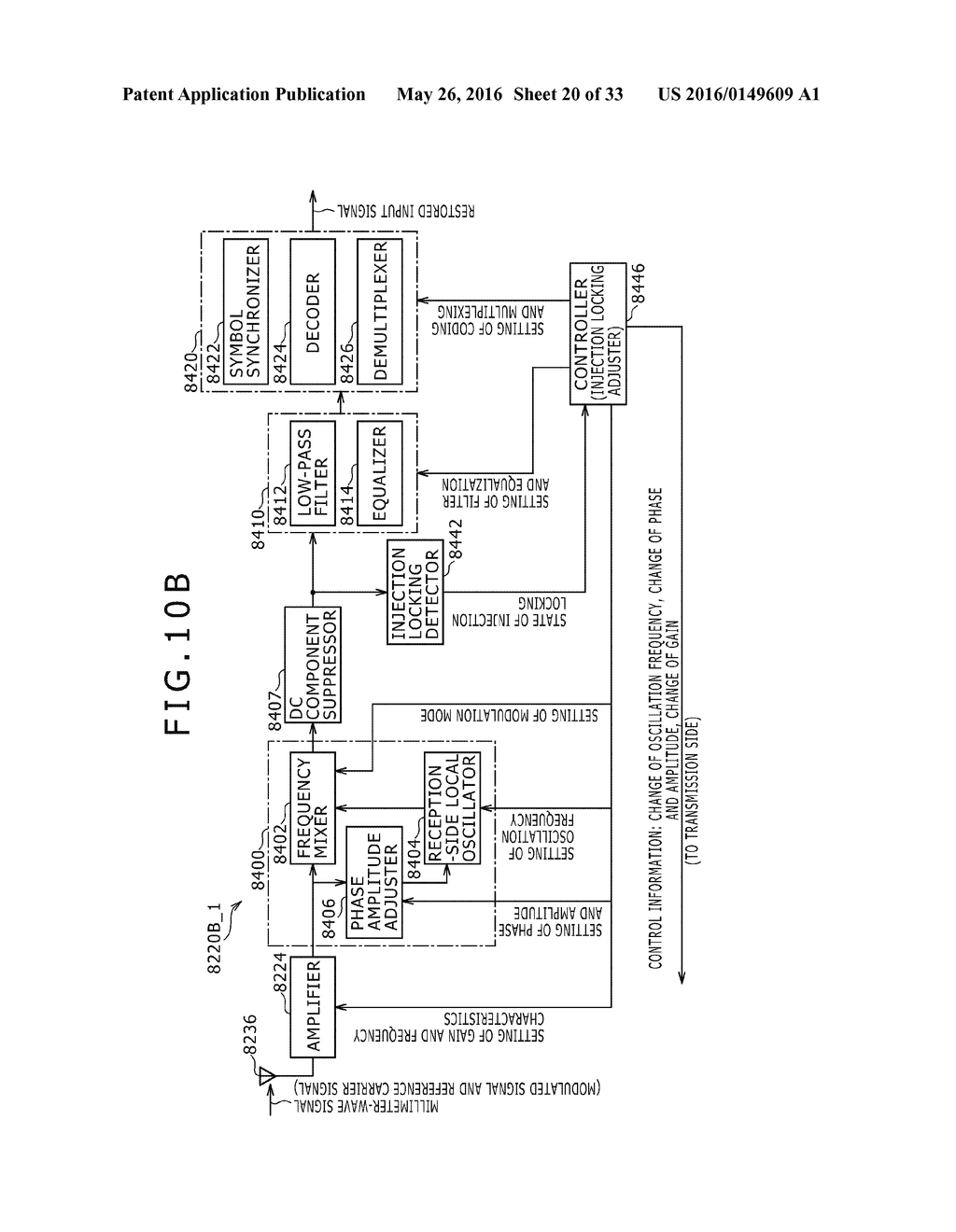 WIRELESS TRANSMISSION SYSTEM, WIRELESS COMMUNICATION DEVICE, AND WIRELESS     COMMUNICATION METHOD - diagram, schematic, and image 21