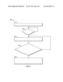 METHODS AND SYSTEMS FOR DETECTION AND ANALYSIS OF ABNORMALITIES IN A POWER     LINE COMMUNICATION NETWORK OF A VEHICLE diagram and image