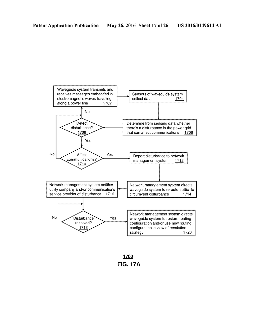 APPARATUS FOR POWERING A COMMUNICATION DEVICE AND METHODS THEREOF - diagram, schematic, and image 18