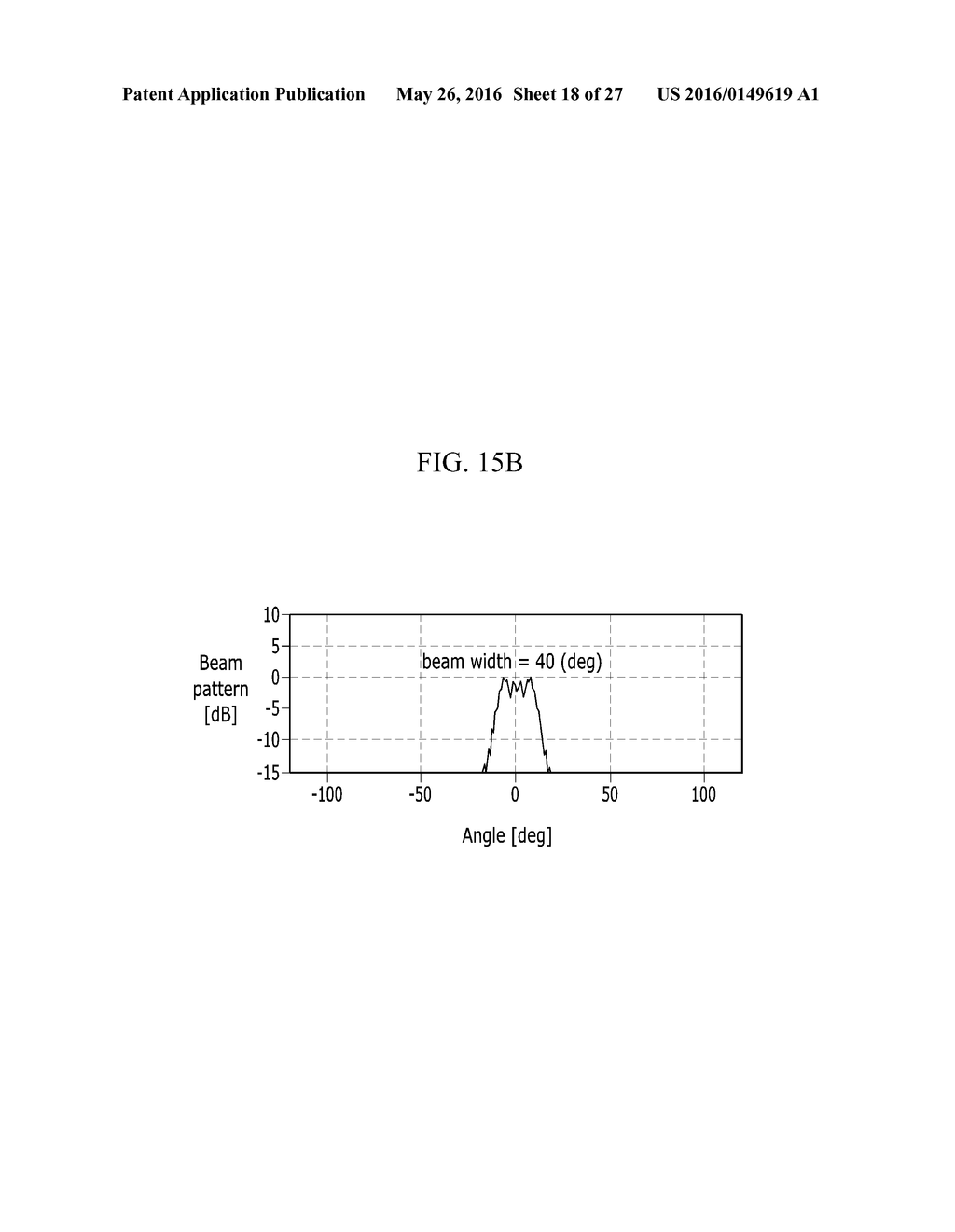 METHOD AND APPARATUS FOR MAPPING VIRTUAL ANTENNA TO PHYSICAL ANTENNA - diagram, schematic, and image 19