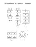 Mapping Codewords diagram and image