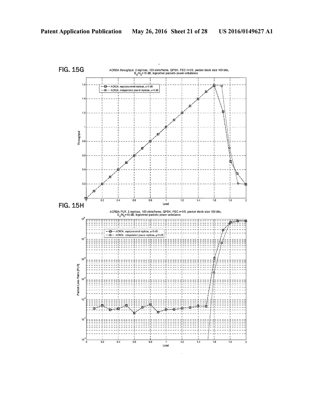 METHOD AND APPARATUS FOR TRANSMITTING DATA PACKETS OVER A TRANSMISSION     CHANNEL SHARED BY A PLURALITY OF USERS - diagram, schematic, and image 22