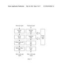 SIGNAL TRANSMISSION METHOD AND DEVICE diagram and image