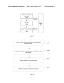 SIGNAL TRANSMISSION METHOD AND DEVICE diagram and image