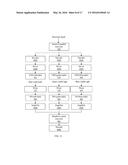 SIGNAL TRANSMISSION METHOD AND DEVICE diagram and image