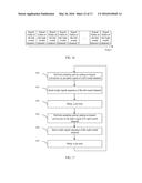 SIGNAL TRANSMISSION METHOD AND DEVICE diagram and image