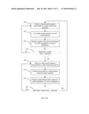 SIGNAL TRANSMISSION METHOD AND DEVICE diagram and image