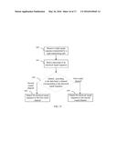 SIGNAL TRANSMISSION METHOD AND DEVICE diagram and image