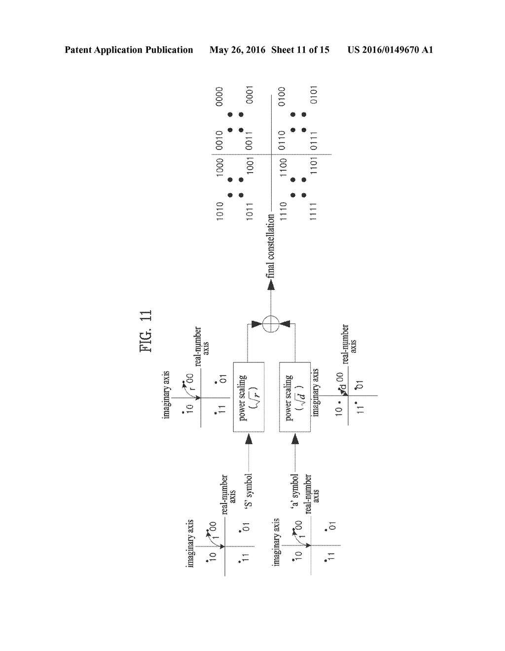 ROBUST SYMBOL TRANSMISSION AND RECEPTION METHOD USING HIERARCHICAL     MODULATION IN WIRELESS ACCESS SYSTEM - diagram, schematic, and image 12